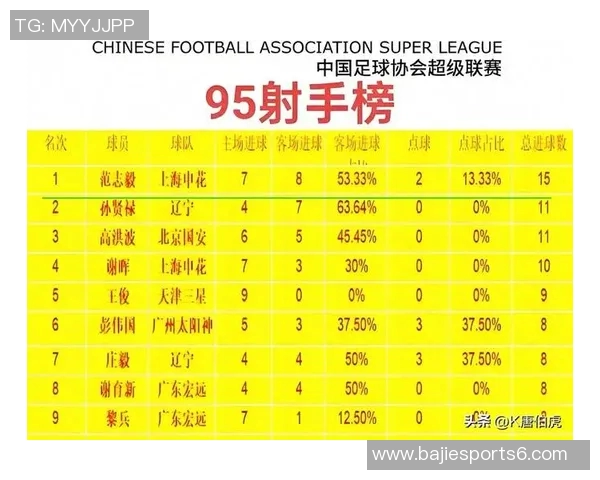 国家足球队最新名单揭晓球员阵容分析与战术展望